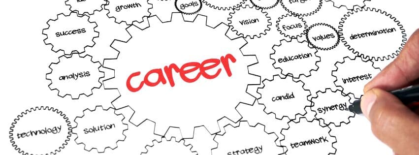 Meer dan loopbaancoaching: de sleutel naar een toekomst die bij je past